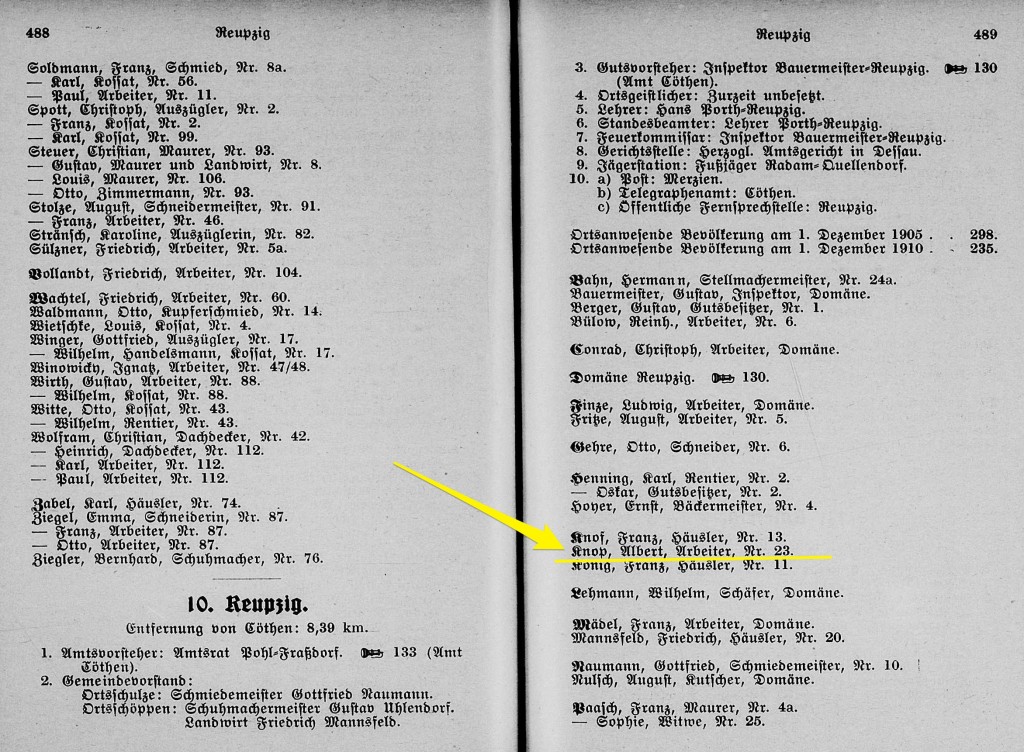 Kothen City Directory 1912-1913